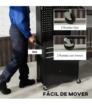 Carro de Herramientas