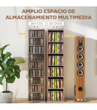 Estantería para CDs