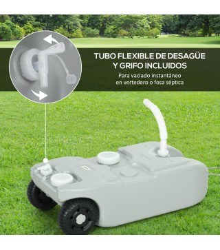 Tanque de Agua