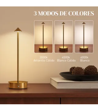 Lámparas de Mesa