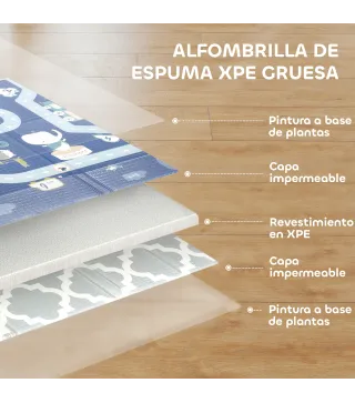 Alfombra para Bebés