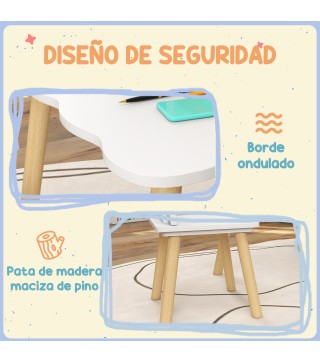 Muebles Infantiles