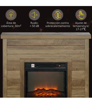 Chimenea Eléctrica