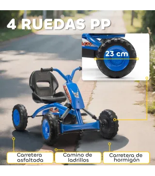 Kart a Pedales