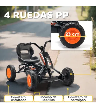Kart a Pedales