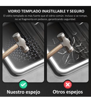 Espejo de Baño