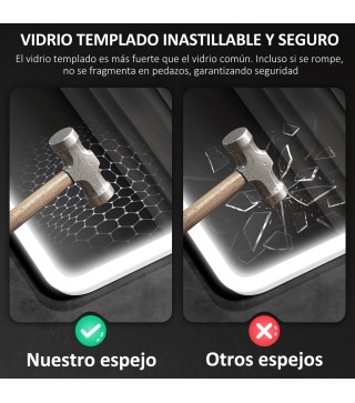 Espejo de Baño