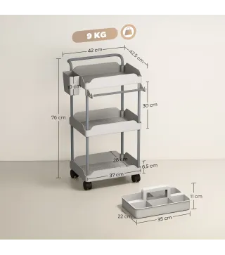 Carrito de Cocina