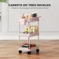 Carrito Auxiliar con Ruedas de 3 Niveles Carrito de Cocina con Cestas Extraíbles y Soporte para Toallas Rosa