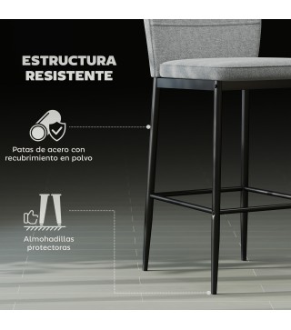 Taburetes de Bar