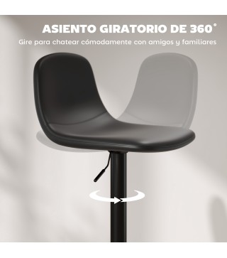Taburetes de Bar