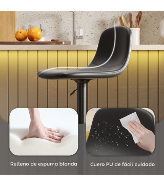 Taburetes de Bar