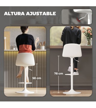 Taburetes de Bar