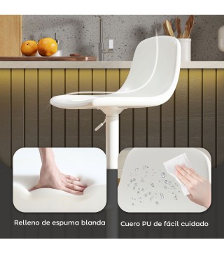 Taburetes de Bar