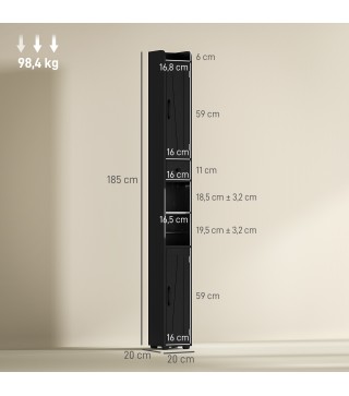 Columna de Baño