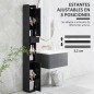 Columna de Baño