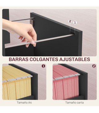 Cajonera de Oficina