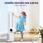 Ventilador sin Aspas