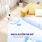 Ventilador sin Aspas