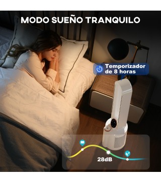 Ventilador sin Aspas