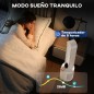 Ventilador sin Aspas