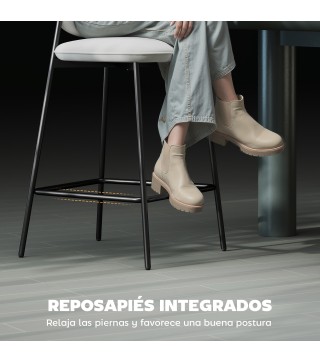 Taburetes de Bar