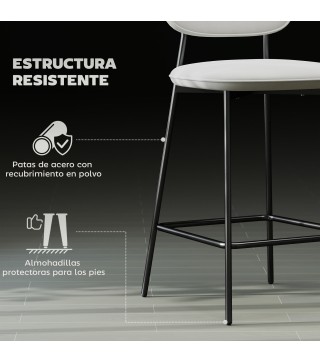 Taburetes de Bar