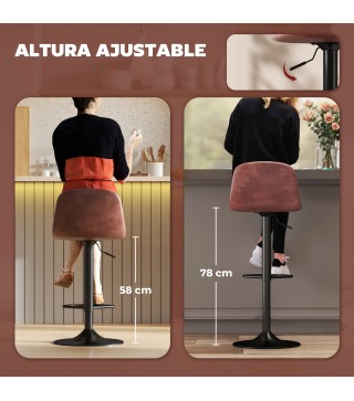 Taburetes de Bar