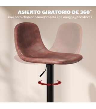Taburetes de Bar