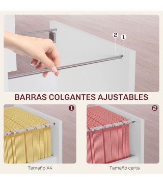 Cajonera de Oficina