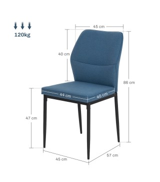 Sillas de Comedor