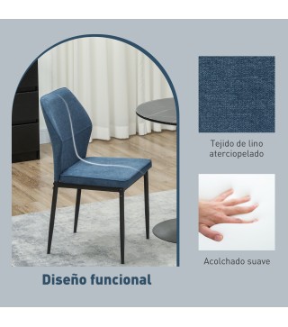 Sillas de Comedor
