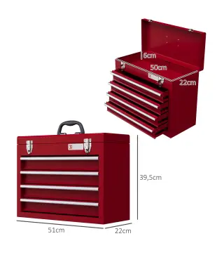 Caja de Herramientas