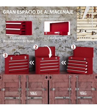 Caja de Herramientas