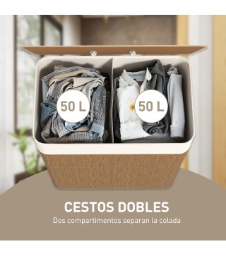 Cesto para Ropa