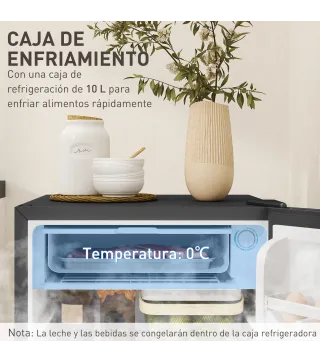 Mini Nevera