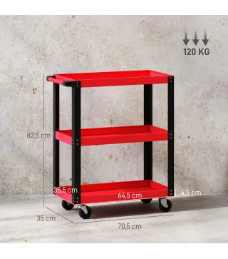 Carro de Taller