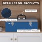 Caja de Herramientas Caja de Herramientas