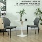 Sillas de Comedor Sillas de Comedor