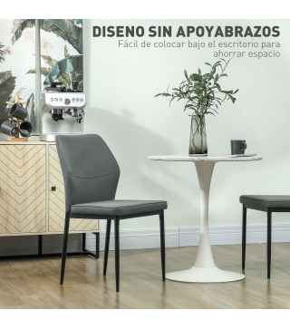 Sillas de Comedor