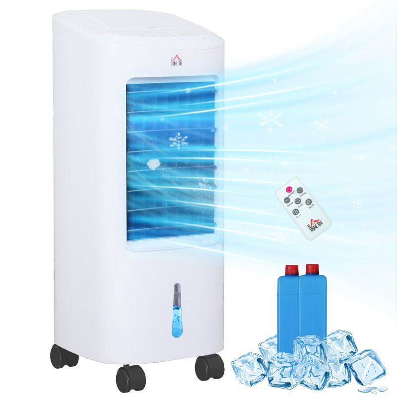 Climatizador Evaporativo