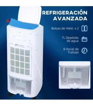 Climatizador Evaporativo