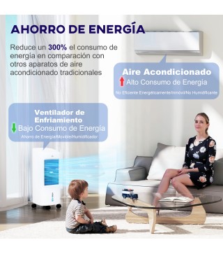 Climatizador Evaporativo