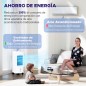 Climatizador Evaporativo