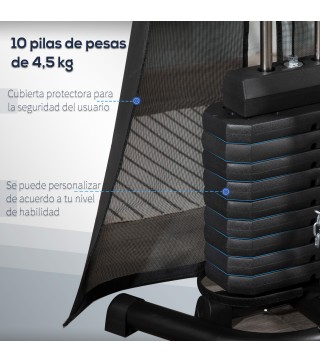 Máquina de Multiestación