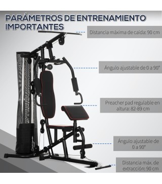 Máquina de Multiestación