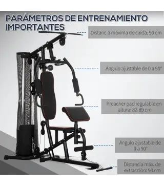 Máquina de Multiestación