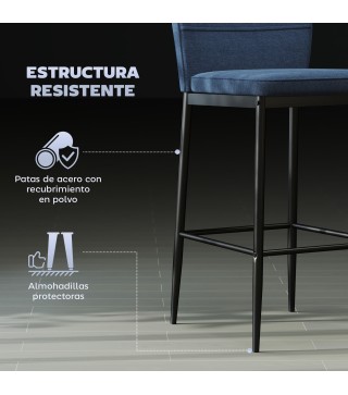 Taburetes de Bar