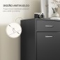 Mueble Zapatero Mueble Zapatero
