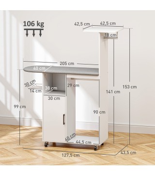Mueble Plancha